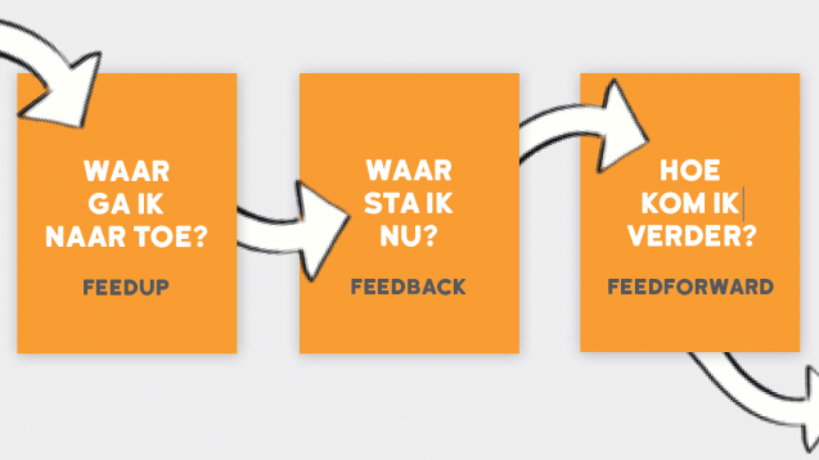 KWALITEIT@ en WELZIJN met ZORG