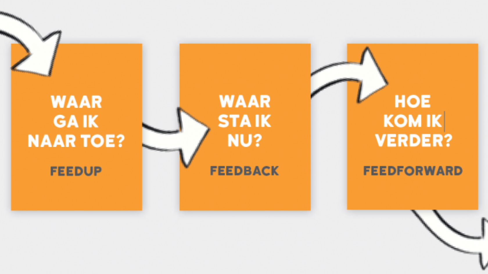 Kwaliteit@ en Welzijn met Zorg