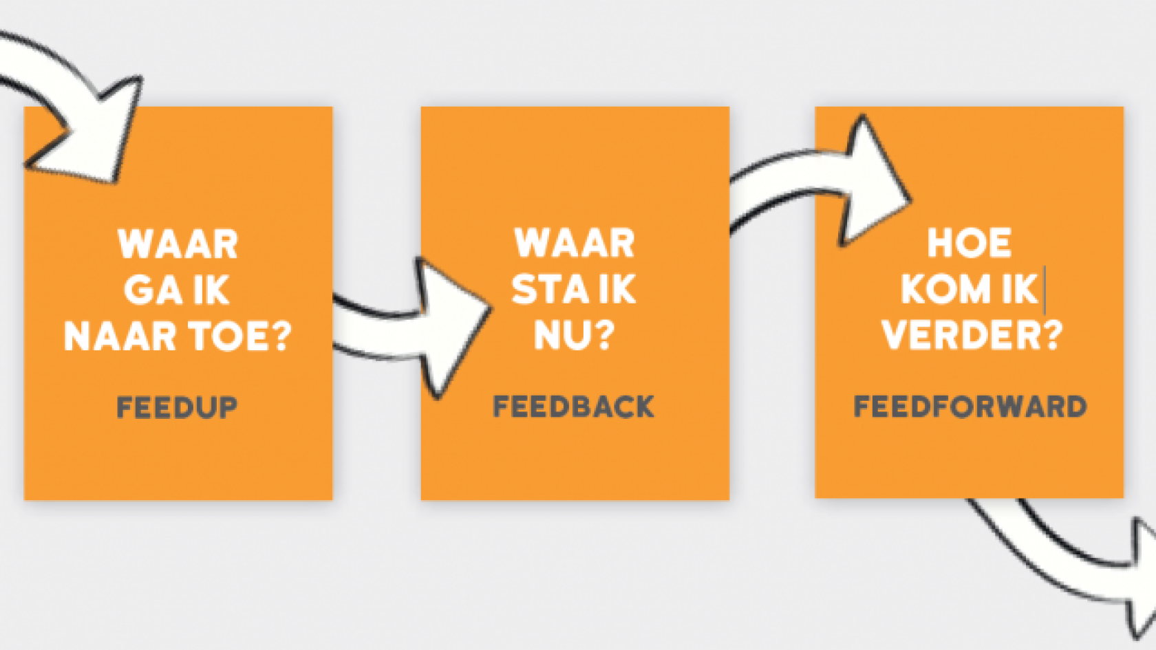 Kwaliteit@ en Welzijn met Zorg