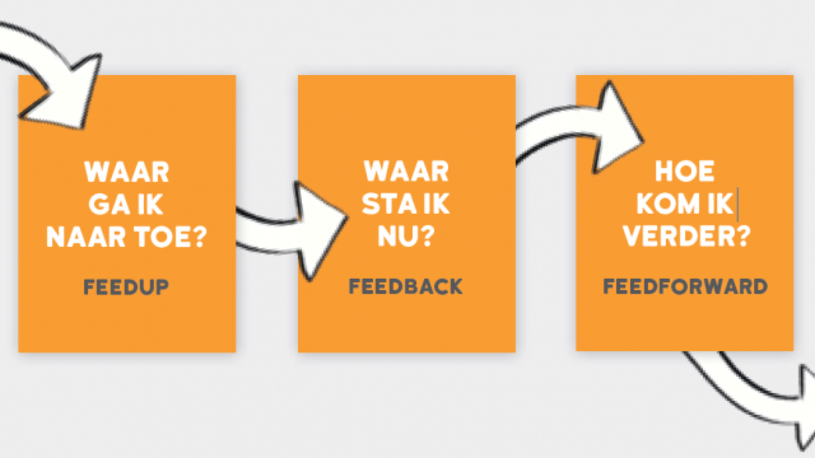 KWALITEIT@ en WELZIJN met ZORG