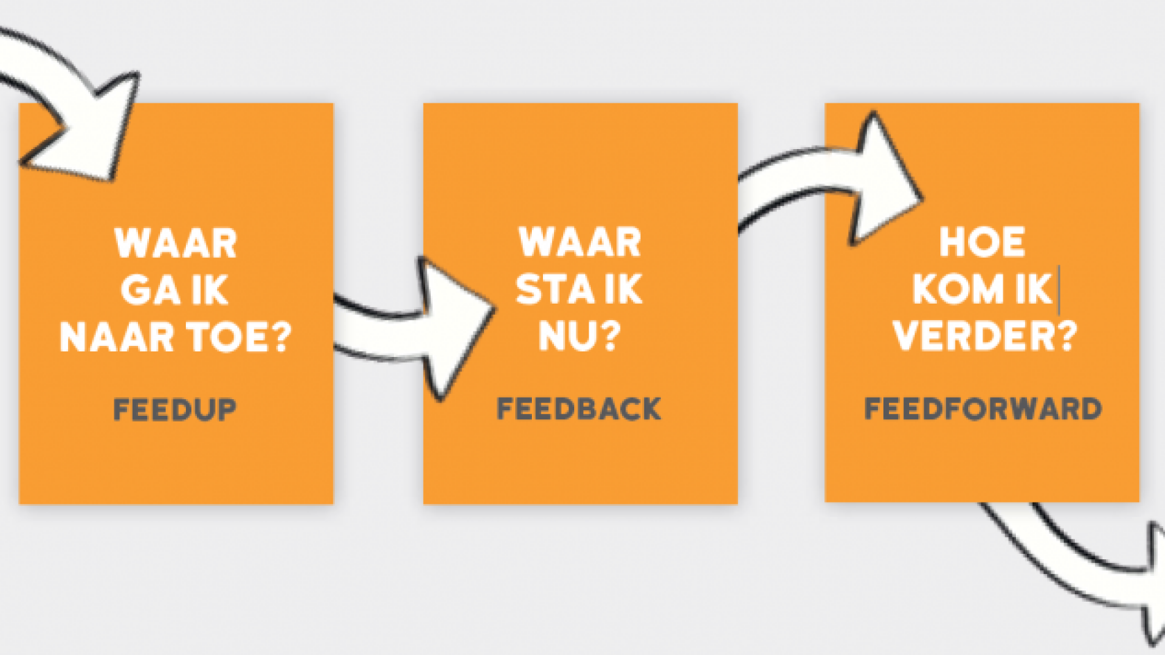 KWALITEIT@ en WELZIJN met ZORG