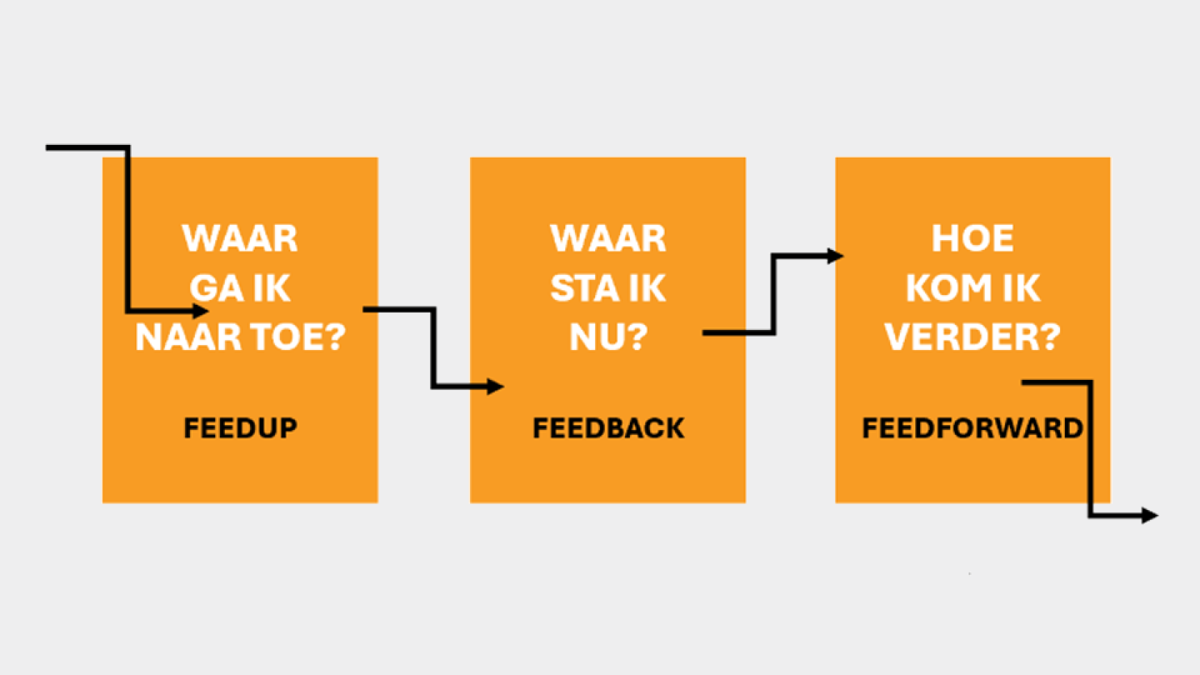 Kwaliteit@ en Welzijn met Zorg